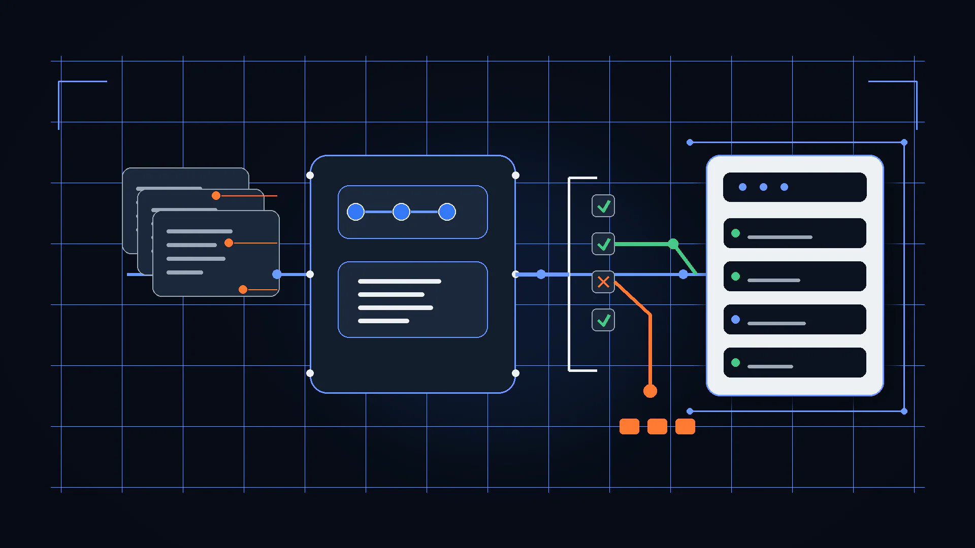 Write a Technical Requirements Doc With AI Help